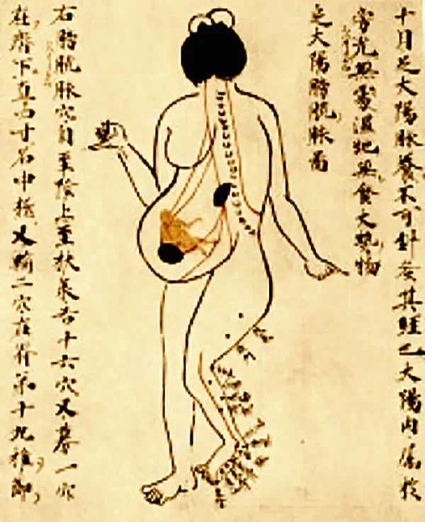 acupuncture in pregnancy